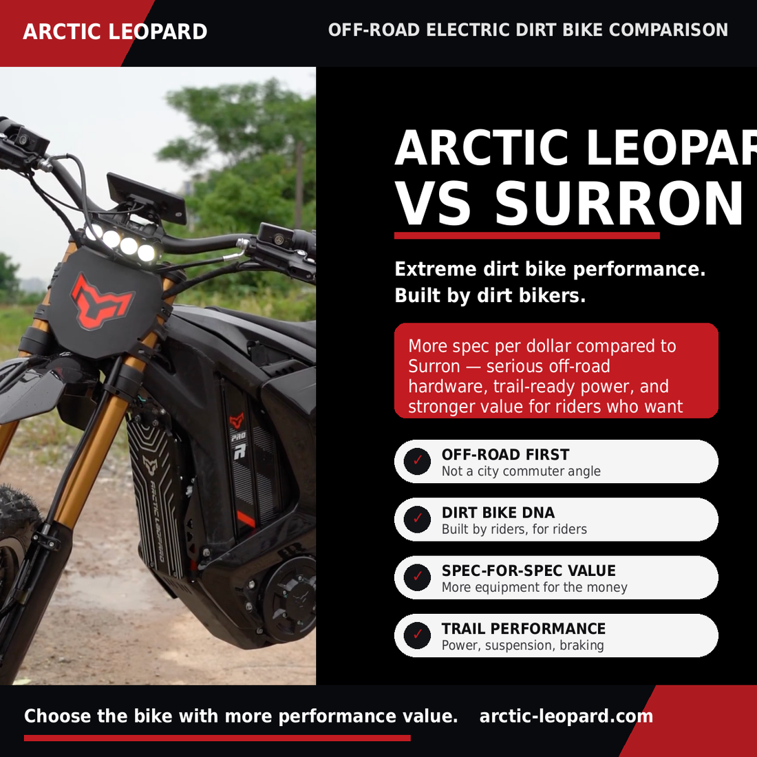 Arctic Leopard versus Surron comparison graphic covering off-road hardware, dirt bike design, spec-for-spec value and trail performance