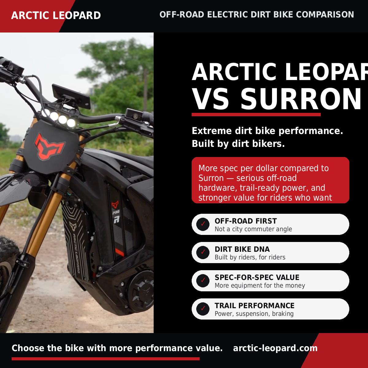 Arctic Leopard versus Surron comparison graphic covering off-road hardware, dirt bike design, spec-for-spec value and trail performance